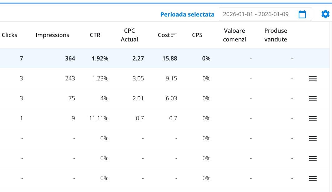 Listing inainte de optimizare